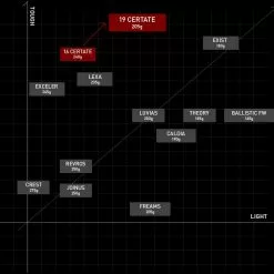 2019 Daiwa Certate LT ARK -Spinning Reels Sales 19 Certate map 2a733130 ce7b 462a 8adc 710af6be5289