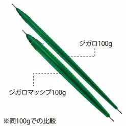 Palms Jigaro Massive -Spinning Reels Sales 1 e6e8d65b 8737 4c06 b868 60ef55c76227