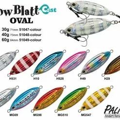 Front Page -Spinning Reels Sales 7013