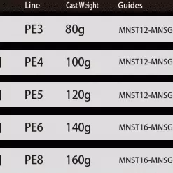 CB One Enfinity EN80/16 - Ultimate Dreamer -Spinning Reels Sales BAAA7529 A210 42AF A2CF D3E0FFDF6C01