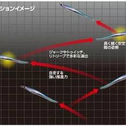 CB One G2 Gravity Control Jig 210g 23 CB One G2 Gravity Control Jig 210g -Spinning Reels Sales CB One G2 action a5b3a09a 81d8 4b0f b8f4 d865d73b4c59
