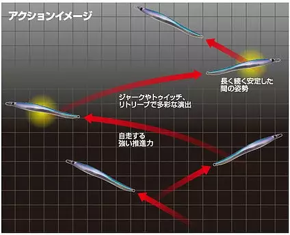 CB One G2 Gravity Control Jig 210g 6 CB One G2 Gravity Control Jig 210g - Image 4