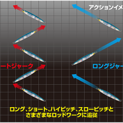 CB One C1 - 120g -Spinning Reels Sales CBoneC13