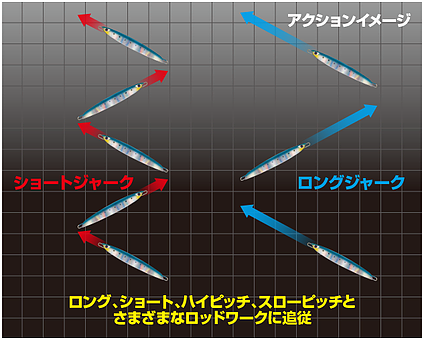 CB One C1 - 100g 6 CB One C1 - 100g - Image 4