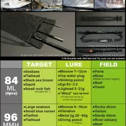 Yamaga Blanks Early For Mobile 96MMH Travel Rod 8 Yamaga Blanks Early For Mobile 96MMH Travel Rod -Spinning Reels Sales YamagaBlanksEarlyMobilebanner1 bce78b3c 0012 4b31 83d0 816adcb6073a