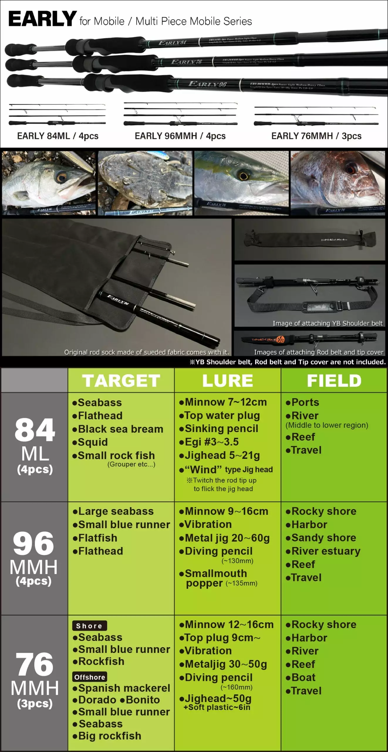 Yamaga Blanks Early For Mobile 96MMH Travel Rod 5 Yamaga Blanks Early For Mobile 96MMH Travel Rod - Image 3