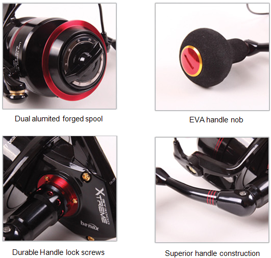 BANAX GT Extreme 4 BANAX GT Extreme - Image 2