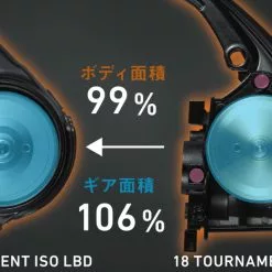 Daiwa 2022 Tournament ISO LBD -Spinning Reels Sales daiwa22tournament8