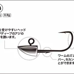 Palms Vertical Contact Ajing Power Jighead -Spinning Reels Sales feature