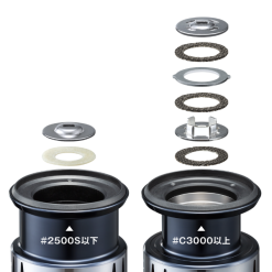 2019 Shimano Stradic FL -Spinning Reels Sales img ft washer