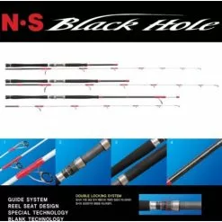 NS Blackhole NS Magic Eye Innovation Rods 7 NS Blackhole NS Magic Eye Innovation Rods -Spinning Reels Sales magiceye 2 c9418ec4 d668 40f8 a381 728e304d01ee