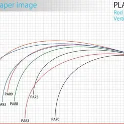 Zenaq Plaisir Answer PA-90 Jaw Breaker K Guide -Spinning Reels Sales pa taper700 fcd93d0d a917 4bb5 be24 51102aa87557