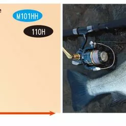 Ripple Fisher Avarice 110H Nano -Spinning Reels Sales ripplefisheravarice110H4