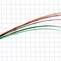 Ripple Fisher Runner Exceed 103H 8 Ripple Fisher Runner Exceed 103H -Spinning Reels Sales runner exceed 2 764ffc55 689a 4fa9 9245 01837b0ba01c