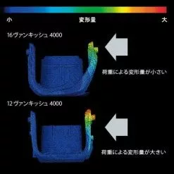 2017 Shimano Sephia Ci4+ Eging Reel -Spinning Reels Sales sephia ci4 2 2f1c593b a2d9 434d b606 be61a40a2373