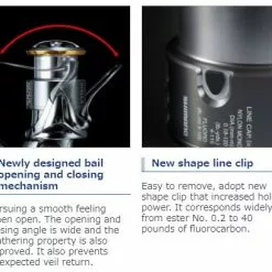 2018 Shimano Stella FJ 40 2018 Shimano Stella FJ -Spinning Reels Sales stella 2018 features 2