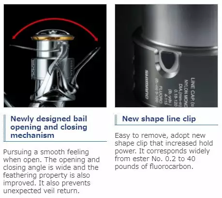 2018 Shimano Stella FJ 21 2018 Shimano Stella FJ - Image 19