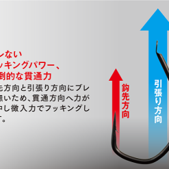 CB One Liftex Gale Hook (Hook Only) -Spinning Reels Sales untitled2