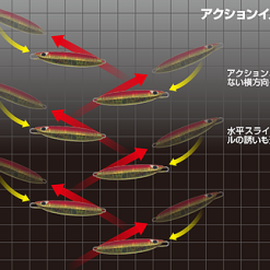 CB One Quick Zero 1 Jig 100g -Spinning Reels Sales za 38de71b1 cd96 4385 8b56 7e5b50d391be