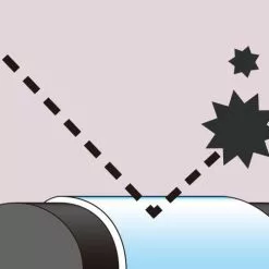 Zenaq Rod Protection Film -Spinning Reels Sales zenaqrodprotectionfilm2